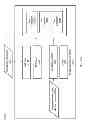 Fig. 80 - SYSTEM AND METHOD OF PROFITABILITY ANALYTICS