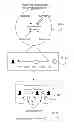 Fig. 01 - SCALING PERSONA TARGETED ADVERTISEMENTS