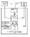 Fig. 01 - PI-TRAMPING Pages