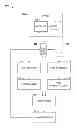Fig. 01 - MOBILE AND AUGMENTED-REALITY ADVERTISEMENTS USING DEVICE IMAGING
