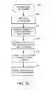 Fig. 06 - SELECTING CONTENT ITEMS BASED ON GEOPOSITIONING SAMPLES