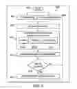 Fig. 06 - SYSTEM AND METHOD FOR PLANNING AND ALLOCATING LOCATION-BASED ADVERTISING