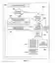 Fig. 09 - SYSTEM AND METHOD FOR PLANNING AND ALLOCATING LOCATION-BASED ADVERTISING