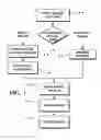 Fig. 02 - Object information derived from object images