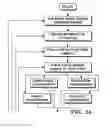 Fig. 04 - Object information derived from object images