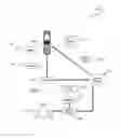 Fig. 09 - Object information derived from object images
