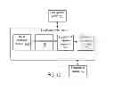 Fig. 10 - SYSTEMS AND METHODS TO SELECT LOCATIONS OF INTEREST