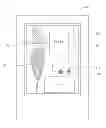 Fig. 01 - Hot spot use in advertising