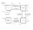 Fig. 03 - Advertising system to solve the problem of click fraud