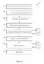 Fig. 08 - Deal Package Management Systems And Methods Of Use