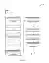 Fig. 09 - Deal Package Management Systems And Methods Of Use