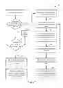 Fig. 11 - Deal Package Management Systems And Methods Of Use