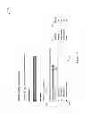 Fig. 15 - Deal Package Management Systems And Methods Of Use