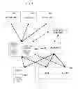 Fig. 02 - SYSTEM AND METHOD OF CURSOR-BASED CONTENT DELIVERY