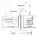 Fig. 01 - LATE CONTENT QUALIFICATION