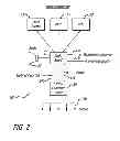 Fig. 04 - SYSTEM AND METHOD FOR BINDING DRM LICENSES TO A CUSTOMER DOMAIN