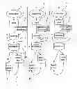 Fig. 01 - Assembly and Method of Handling Transactions