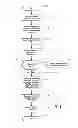 Fig. 06 - Portable handheld device for wireless order entry and real time payment authorization and related methods