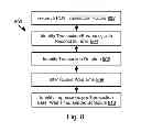 Fig. 07 - Determining point of sale advertisement effectiveness