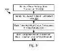 Fig. 08 - Determining point of sale advertisement effectiveness