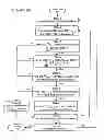 Fig. 08 - SYSTEM AND METHOD FOR A HYBRID CLOCK AND PROXY AUCTION