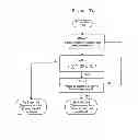 Fig. 09 - SYSTEM AND METHOD FOR A HYBRID CLOCK AND PROXY AUCTION