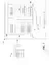 Fig. 03 - SELECTING AND SCROLLING MEDIA CONTENT ASSOCIATED WITH MEDIA CONTENT ITEMS