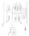 Fig. 04 - SELECTING AND SCROLLING MEDIA CONTENT ASSOCIATED WITH MEDIA CONTENT ITEMS