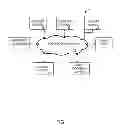 Fig. 02 - Method And Apparatus For Collecting Data For An Item