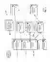 Fig. 09 - Method And Apparatus For Collecting Data For An Item
