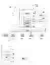 Fig. 02 - GLOBAL SHOPPING CART
