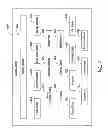 Fig. 07 - GLOBAL SHOPPING CART