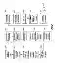 Fig. 06 - PAYMENT INTERCHANGE FOR USE WITH GLOBAL SHOPPING CART