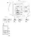 Fig. 01 - DATA MANAGEMENT IN A GLOBAL SHOPPING CART