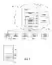 Fig. 02 - DATA MANAGEMENT IN A GLOBAL SHOPPING CART