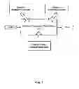 Fig. 02 - RATING E-COMMERCE TRANSACTIONS