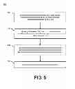 Fig. 06 - CONSUMER ACTIVITY MANAGEMENT