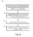 Fig. 07 - CONSUMER ACTIVITY MANAGEMENT