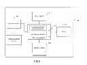 Fig. 06 - Stock Aware Shelves