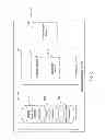 Fig. 07 - Stock Aware Shelves