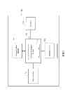 Fig. 08 - Stock Aware Shelves