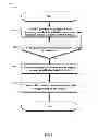 Fig. 09 - Stock Aware Shelves
