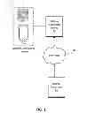 Fig. 02 - Stock Aware Shelves