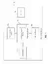 Fig. 08 - Stock Aware Shelves