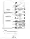 Fig. 03 - FOOD TRACING AND TRACKING SYSTEM AND METHOD