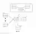 Fig. 04 - FOOD TRACING AND TRACKING SYSTEM AND METHOD