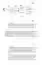 Fig. 08 - REVERSE RATING AND APPLICATIONS TO OVERAGE BILLING
