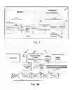 Fig. 02 - Method Enabling Member Financing of Media Productions