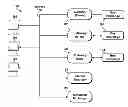 Fig. 01 - System and method for simulating an electronic trading environment