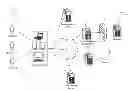Fig. 01 - Systems And Methods Of An Online Secured Loan Manager